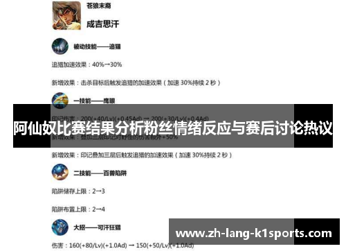 阿仙奴比赛结果分析粉丝情绪反应与赛后讨论热议