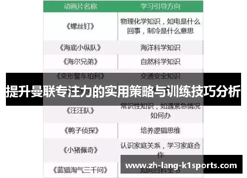 提升曼联专注力的实用策略与训练技巧分析