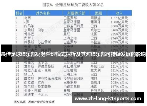 最佳足球俱乐部财务管理模式探析及其对俱乐部可持续发展的影响 最佳足球俱乐部财务管理模式探析及其对俱乐部可持续发展的影响
