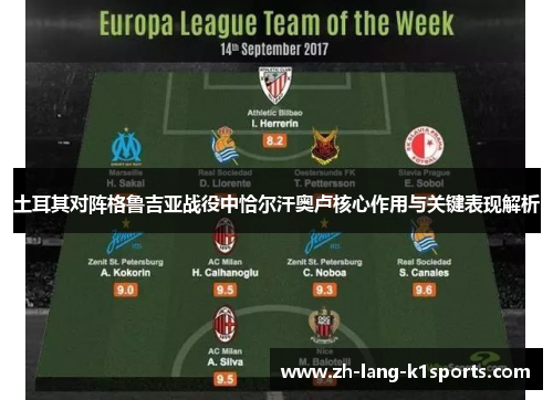 土耳其对阵格鲁吉亚战役中恰尔汗奥卢核心作用与关键表现解析