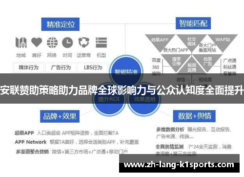安联赞助策略助力品牌全球影响力与公众认知度全面提升