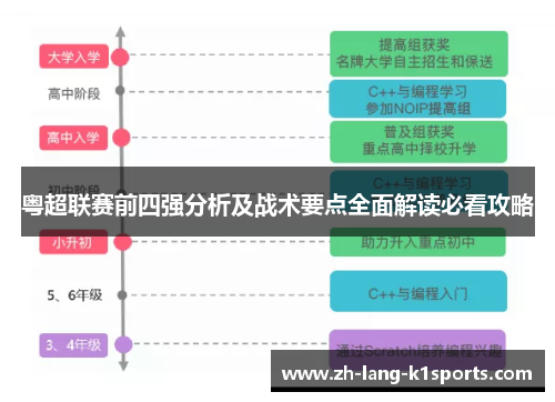 粤超联赛前四强分析及战术要点全面解读必看攻略 粤超联赛前四强分析及战术要点全面解读必看攻略