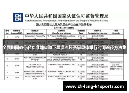 全面指南教你轻松准确查询下届澳洲杯赛事具体举行时间途径方法集 全面指南教你轻松准确查询下届澳洲杯赛事具体举行时间途径方法集
