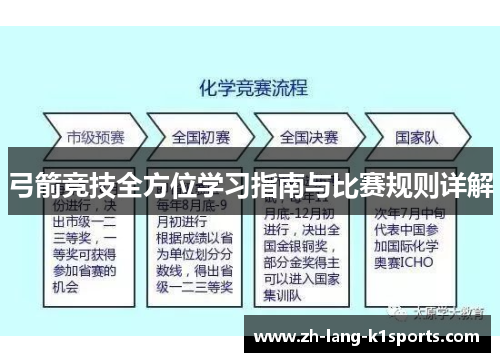 弓箭竞技全方位学习指南与比赛规则详解