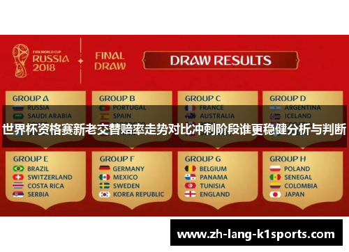 世界杯资格赛新老交替赔率走势对比冲刺阶段谁更稳健分析与判断