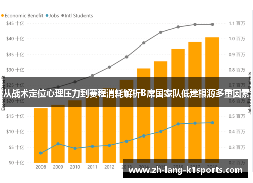 从战术定位心理压力到赛程消耗解析B席国家队低迷根源多重因素