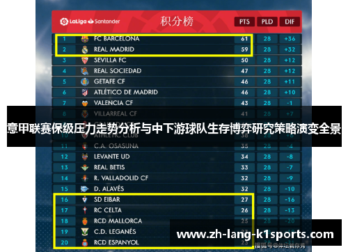 意甲联赛保级压力走势分析与中下游球队生存博弈研究策略演变全景