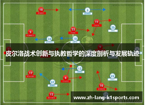 皮尔洛战术创新与执教哲学的深度剖析与发展轨迹